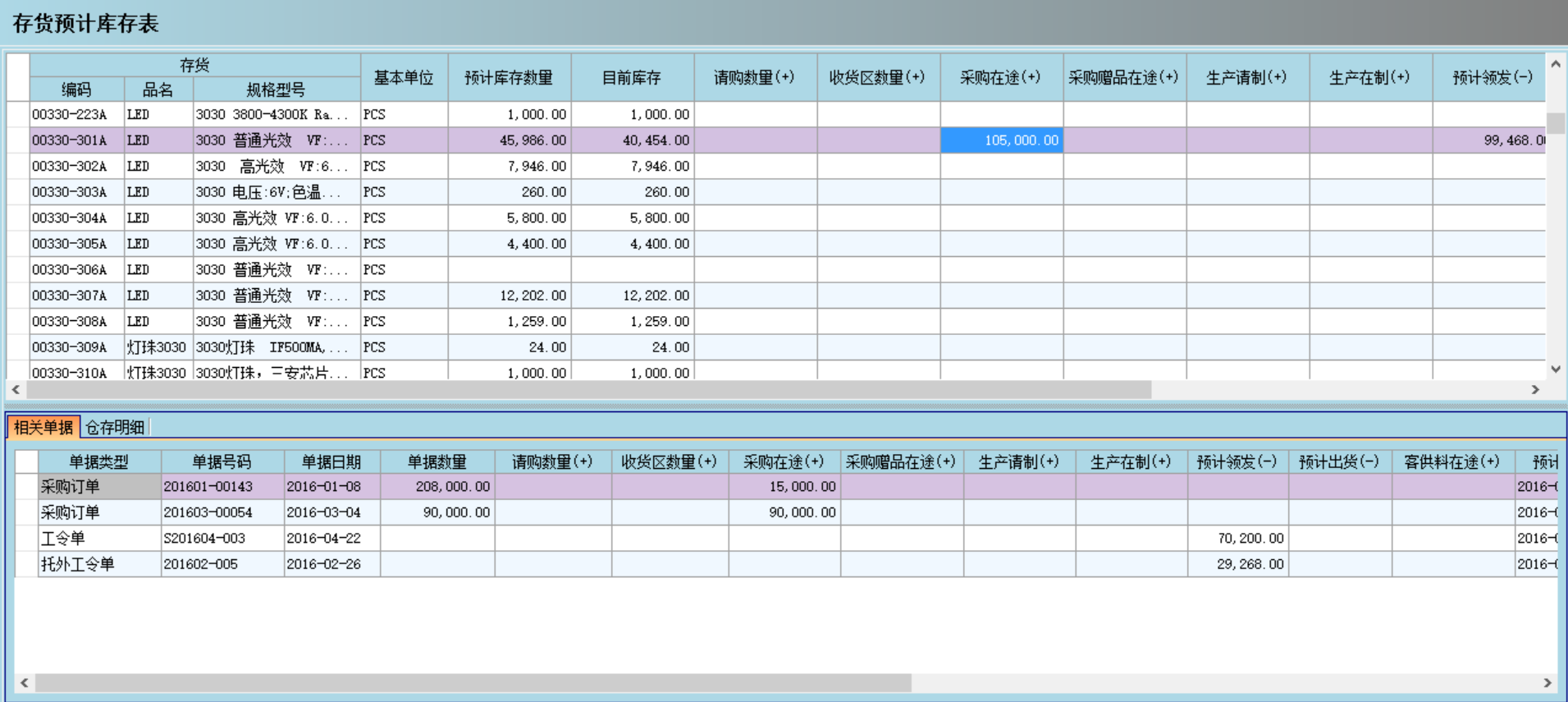 ERP开云电子网页版是否能帮助企业实现零库存?