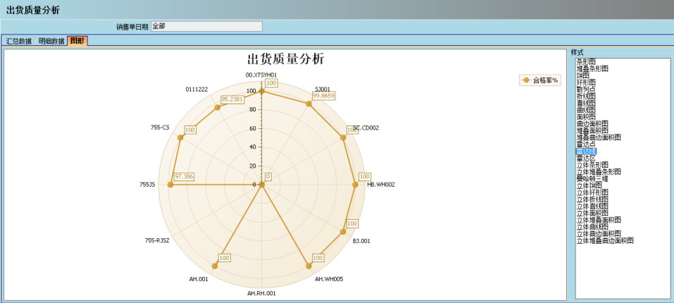 ERP开云电子网页版的核心价值