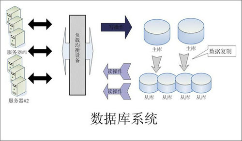 怎样的Erp开云电子网页版可以提升企业的创新力与竞争力?
