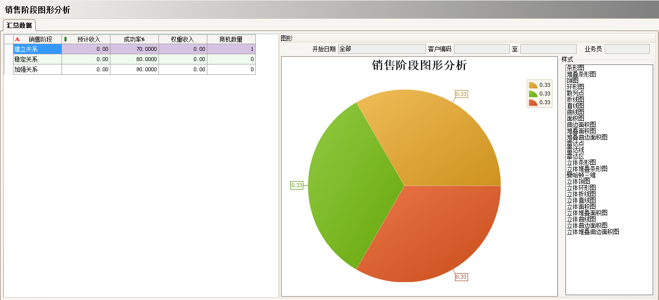 工厂上完ERP开云电子网页版还需做什么