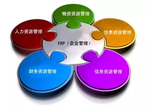 ERP开云电子网页版是所有行业都适用吗?
