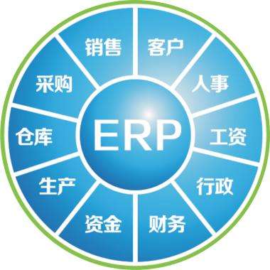 一套erp企业管理开云电子网页版要多少钱?
