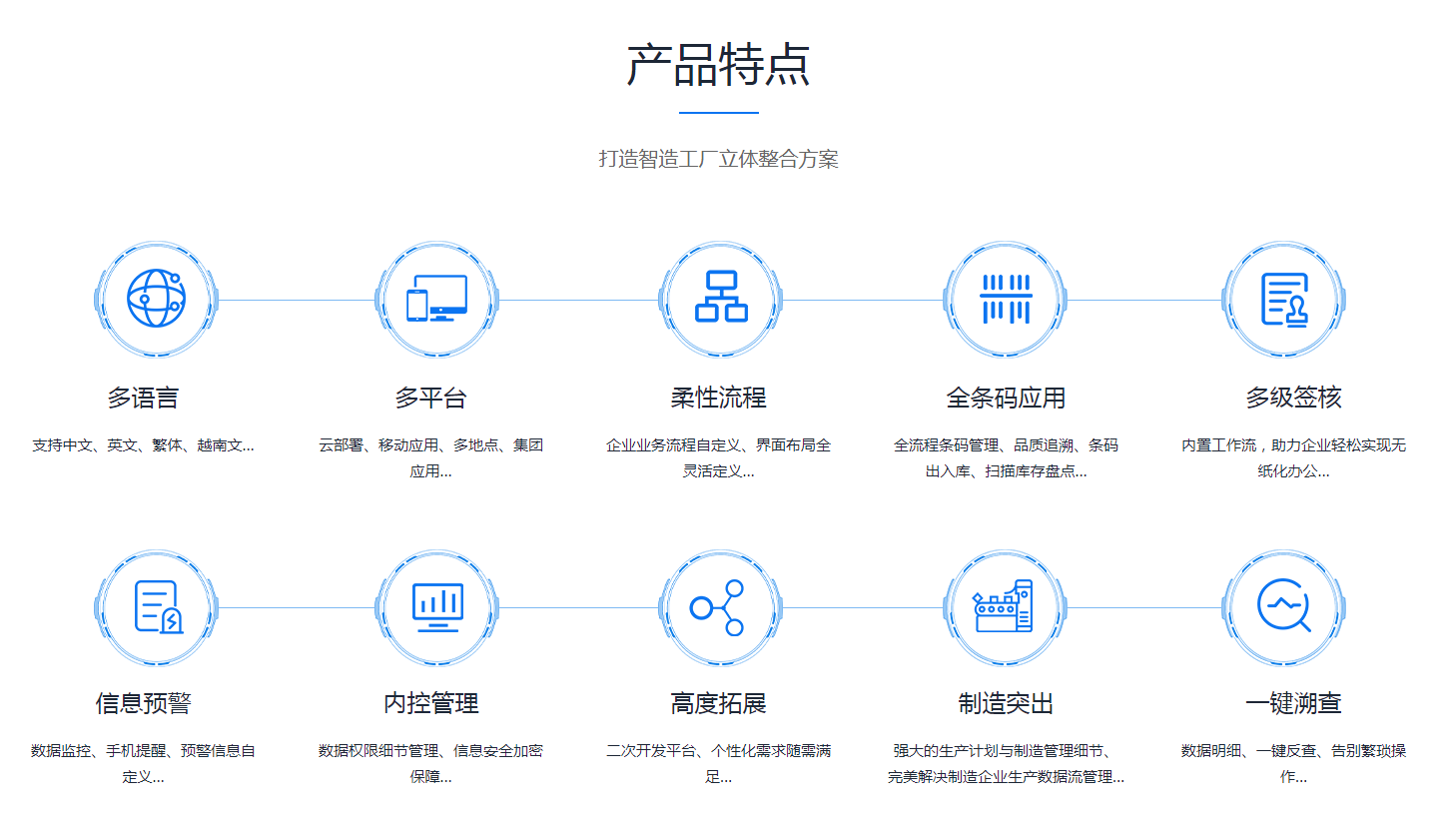  ERP开云电子网页版需要多少钱？